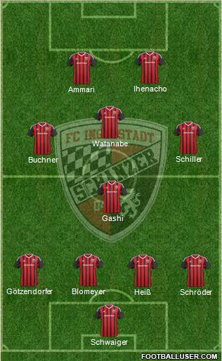 FC Ingolstadt 04 4-1-3-2 football formation