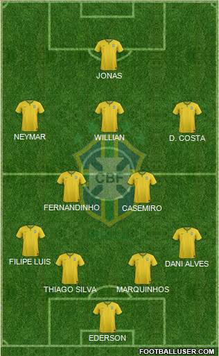 Brazil Formation 2016