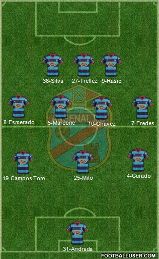 Arsenal de Sarandí Formation 2016