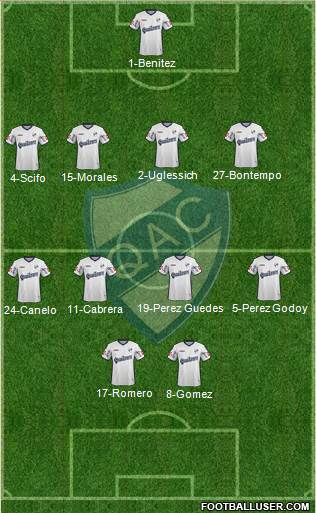 Quilmes football formation