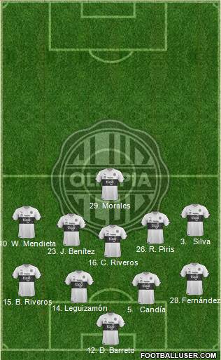 C Olimpia Formation 2016