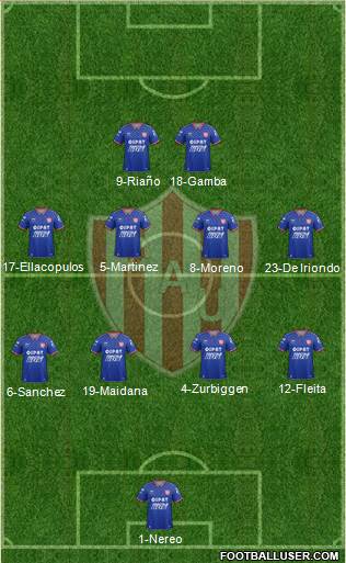 Unión de Santa Fe Formation 2016