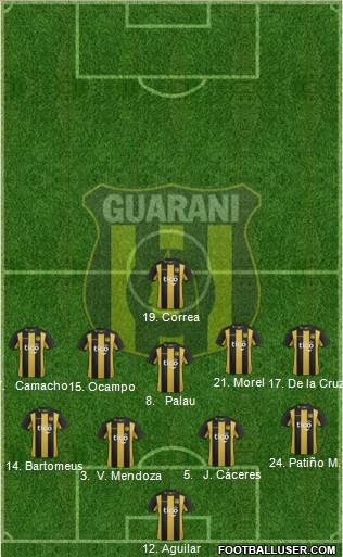 C Guaraní Formation 2016