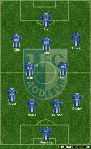 1.FC Magdeburg Formation 2016