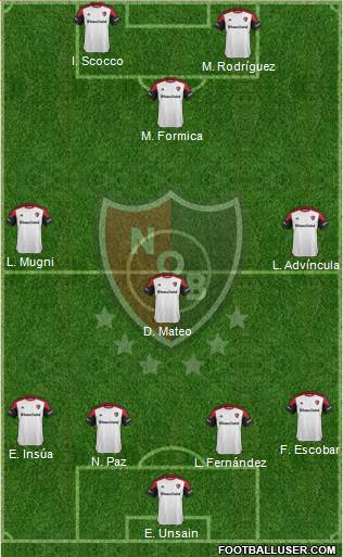 Newell's Old Boys Formation 2016