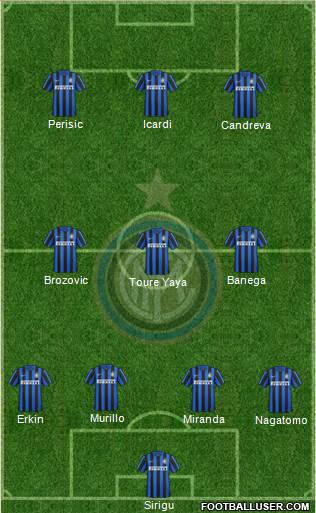 F.C. Internazionale Formation 2016