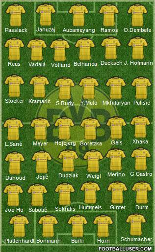 Borussia Dortmund Formation 2016