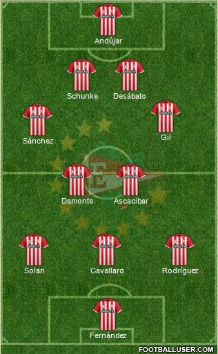Estudiantes de La Plata Formation 2016