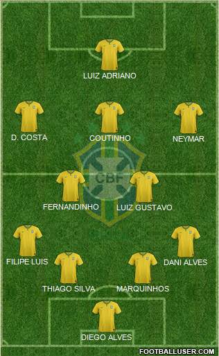 Brazil Formation 2016