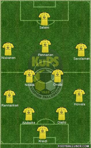 Kuopion Palloseura Formation 2016