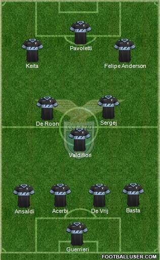 S.S. Lazio Formation 2016