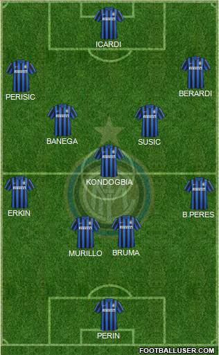 F.C. Internazionale Formation 2016