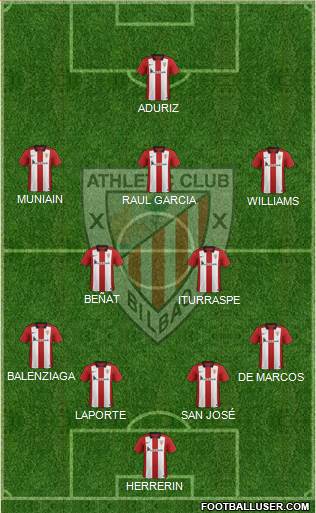 Athletic Club Formation 2016