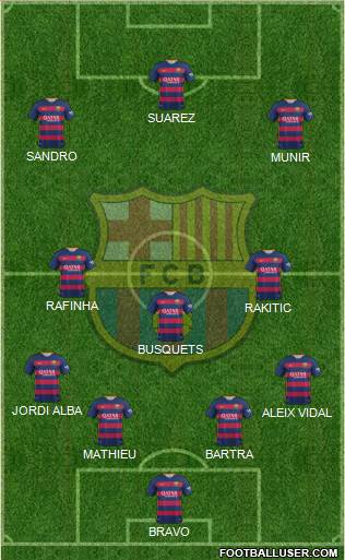 F.C. Barcelona Formation 2016