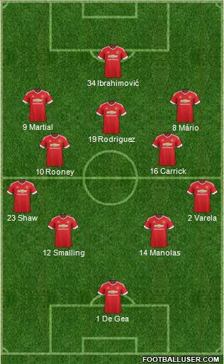 Manchester United Formation 2016