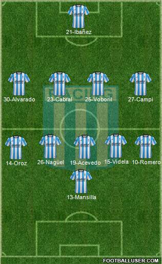 Racing Club Formation 2016
