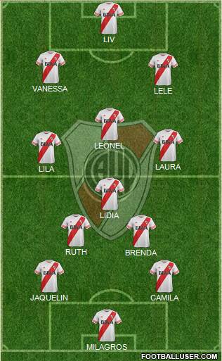 River Plate Formation 2016