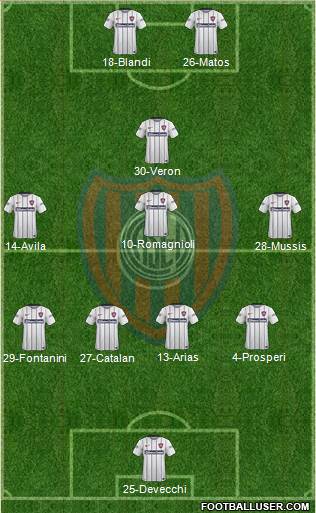 San Lorenzo de Almagro Formation 2016