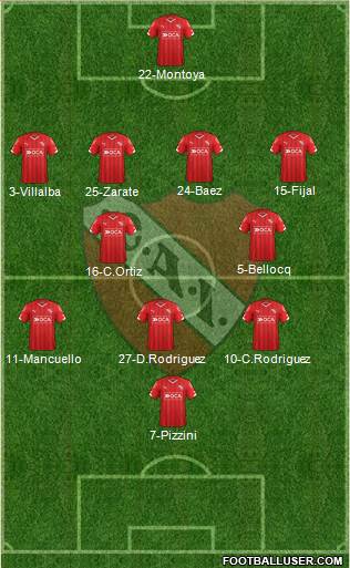 Independiente Formation 2016
