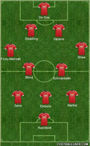 Manchester United Formation 2016