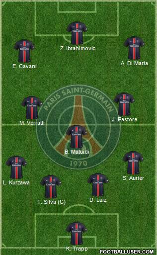 Paris Saint-Germain Formation 2016