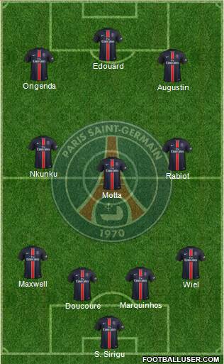 Paris Saint-Germain Formation 2016