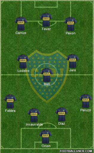 Boca Juniors Formation 2016
