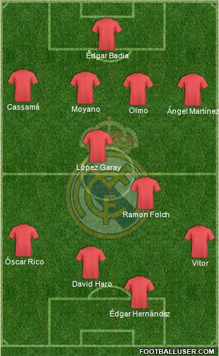 R. Madrid Castilla Formation 2016
