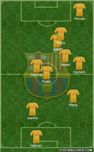 F.C. Barcelona Formation 2016