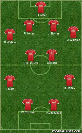 Manchester United Formation 2016