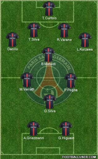 Paris Saint-Germain Formation 2016