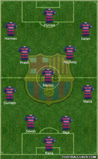 F.C. Barcelona Formation 2016