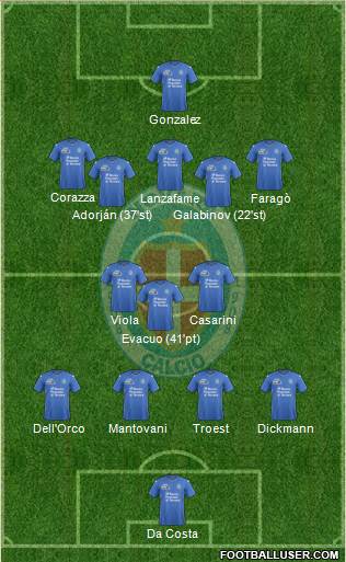 Novara Formation 2016