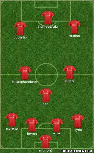 Liverpool Formation 2016