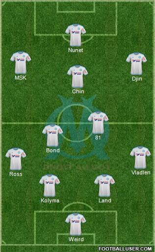 Olympique de Marseille Formation 2016