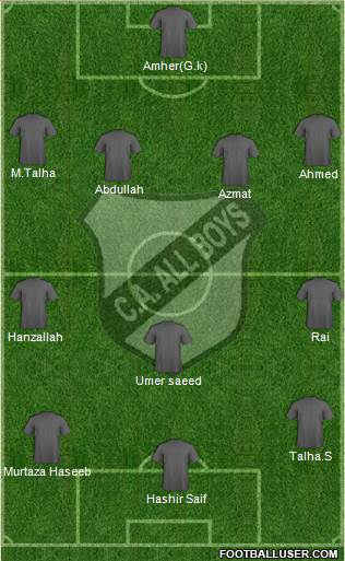 All Boys Formation 2016