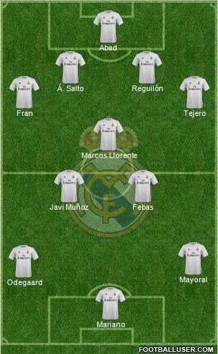 R. Madrid Castilla Formation 2016