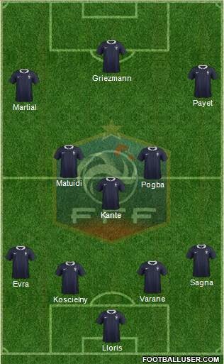 France Formation 2016