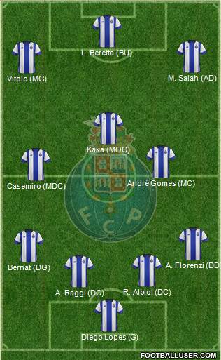 Futebol Clube do Porto - SAD Formation 2016