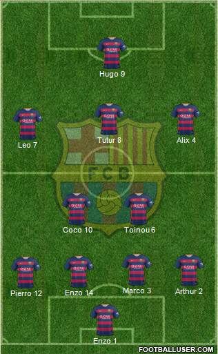 F.C. Barcelona Formation 2016