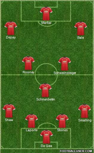 Manchester United Formation 2016