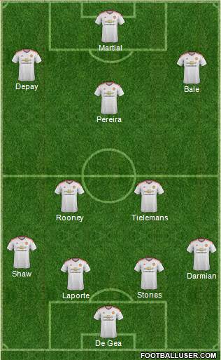 Manchester United Formation 2016