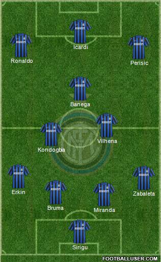F.C. Internazionale Formation 2016