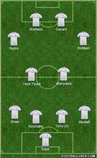 Chelsea Formation 2016