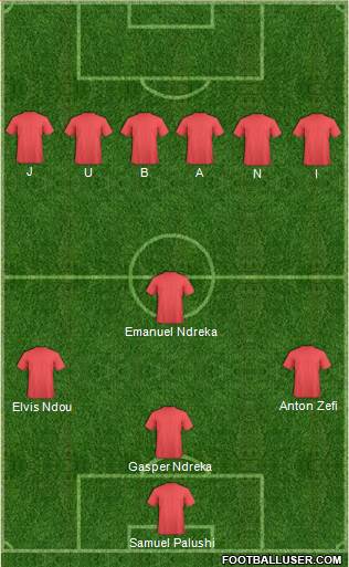KF Ulpiana Formation 2016