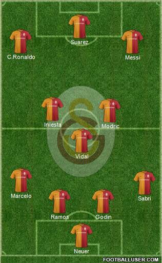Galatasaray SK Formation 2016