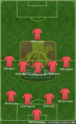 Football Club Nordsjælland Formation 2016