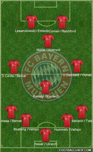 FC Bayern München Formation 2016