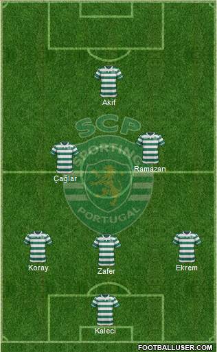 Sporting Clube de Portugal - SAD Formation 2016