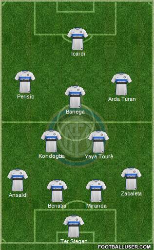 F.C. Internazionale Formation 2016
